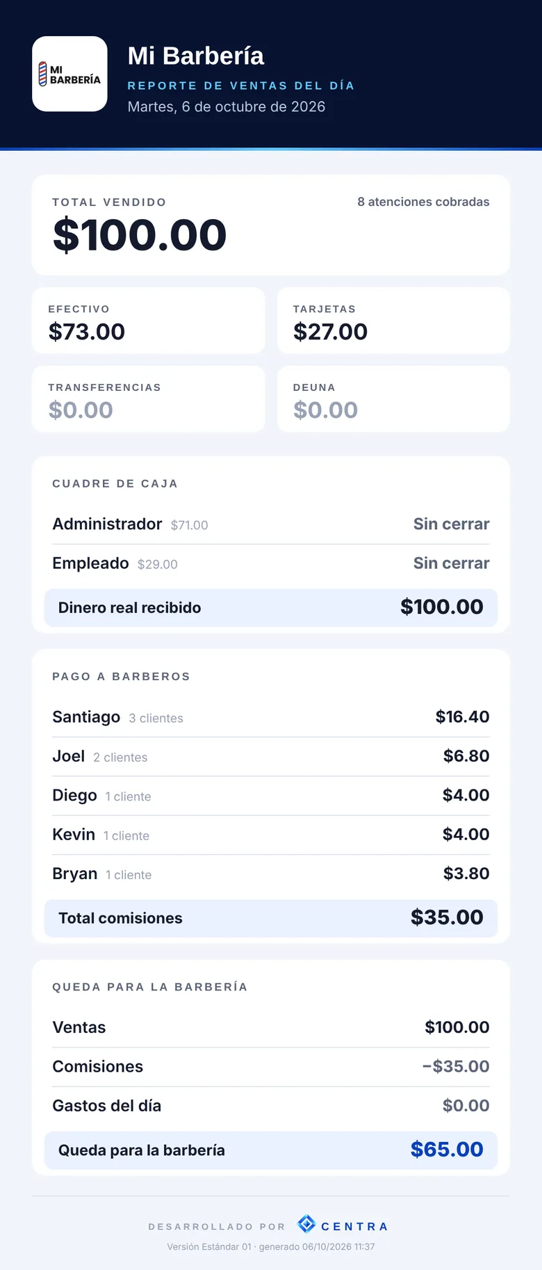 Reporte de ventas del día enviado por WhatsApp